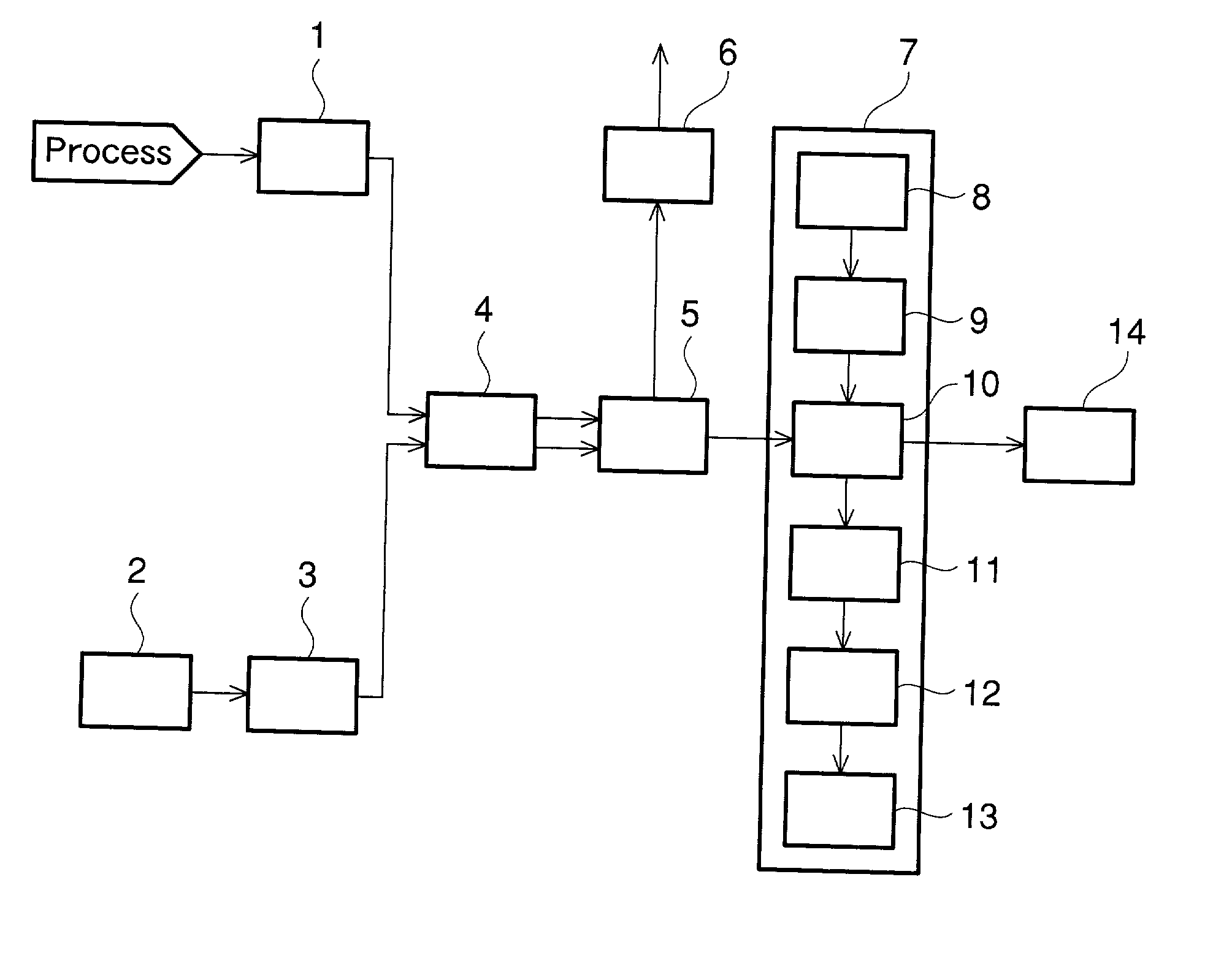Measuring method for concentration of halogen and fluorine compound, measuring equipment thereof and manufacturing method of halogen compound