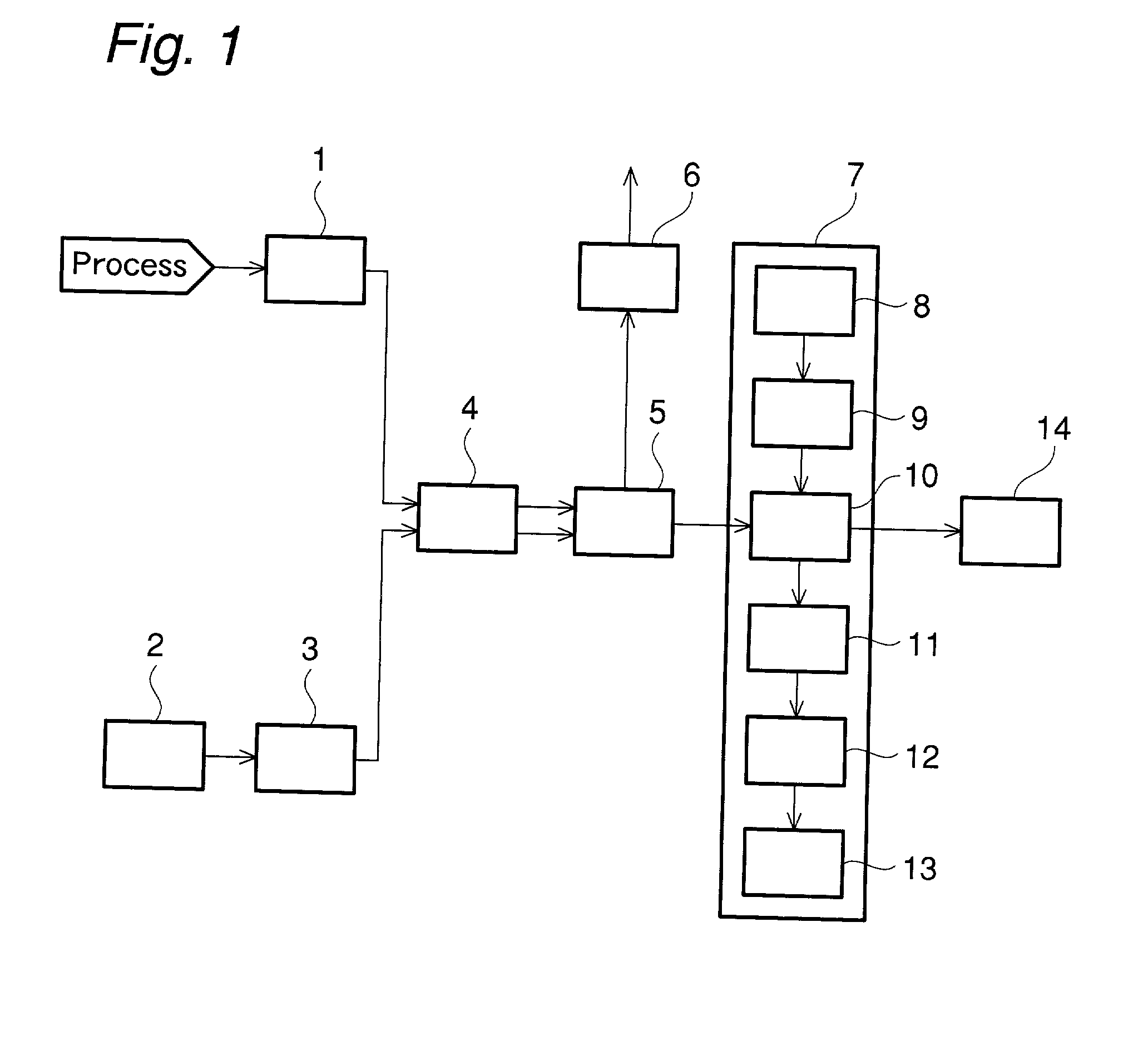 Measuring method for concentration of halogen and fluorine compound, measuring equipment thereof and manufacturing method of halogen compound