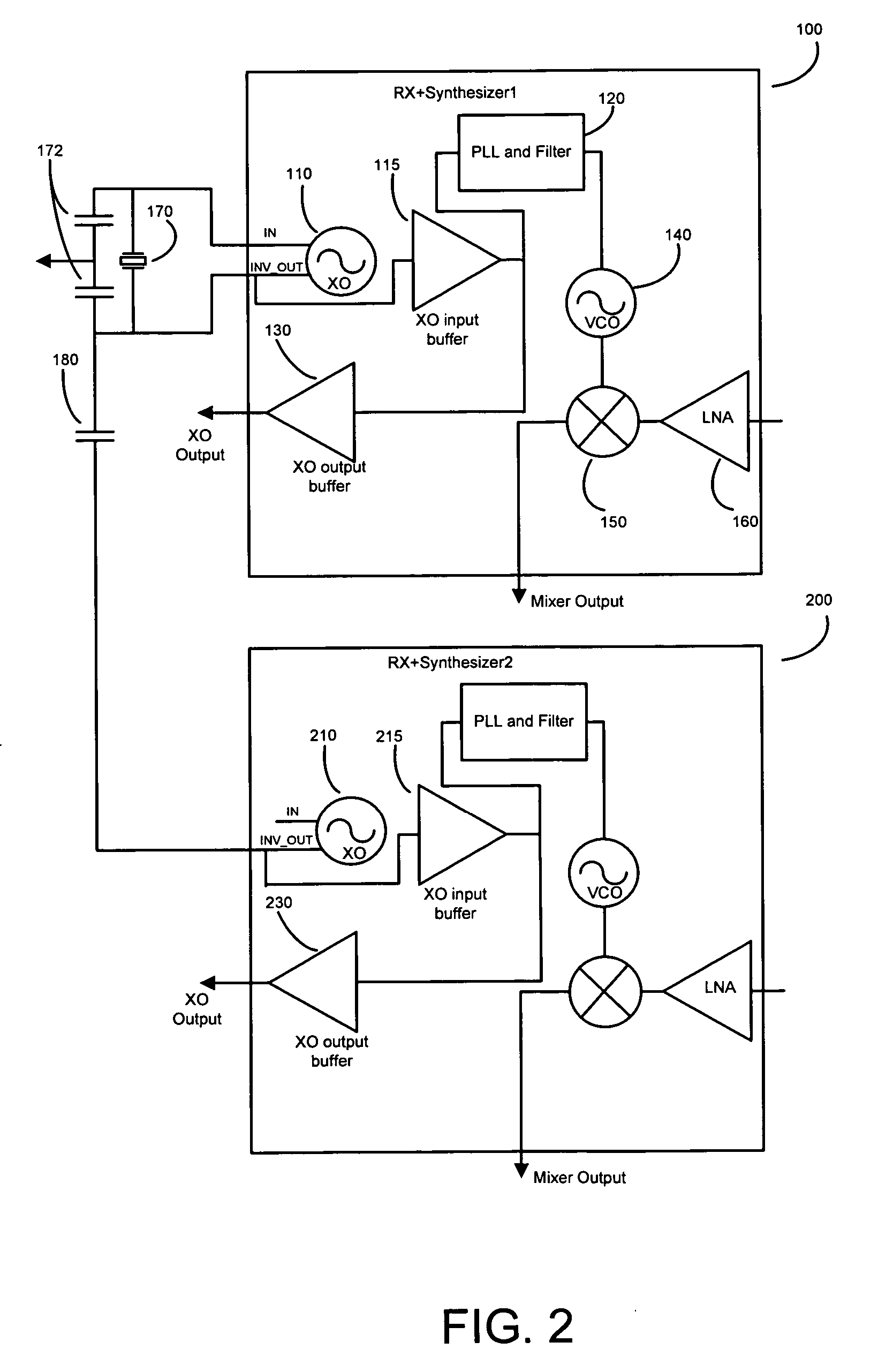 Oscillator coupling to reduce spurious signals in receiver circuits
