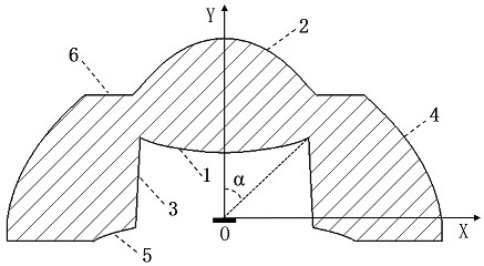 A led collimating optical lens