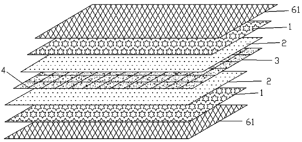 Gravity blanket and manufacturing method thereof