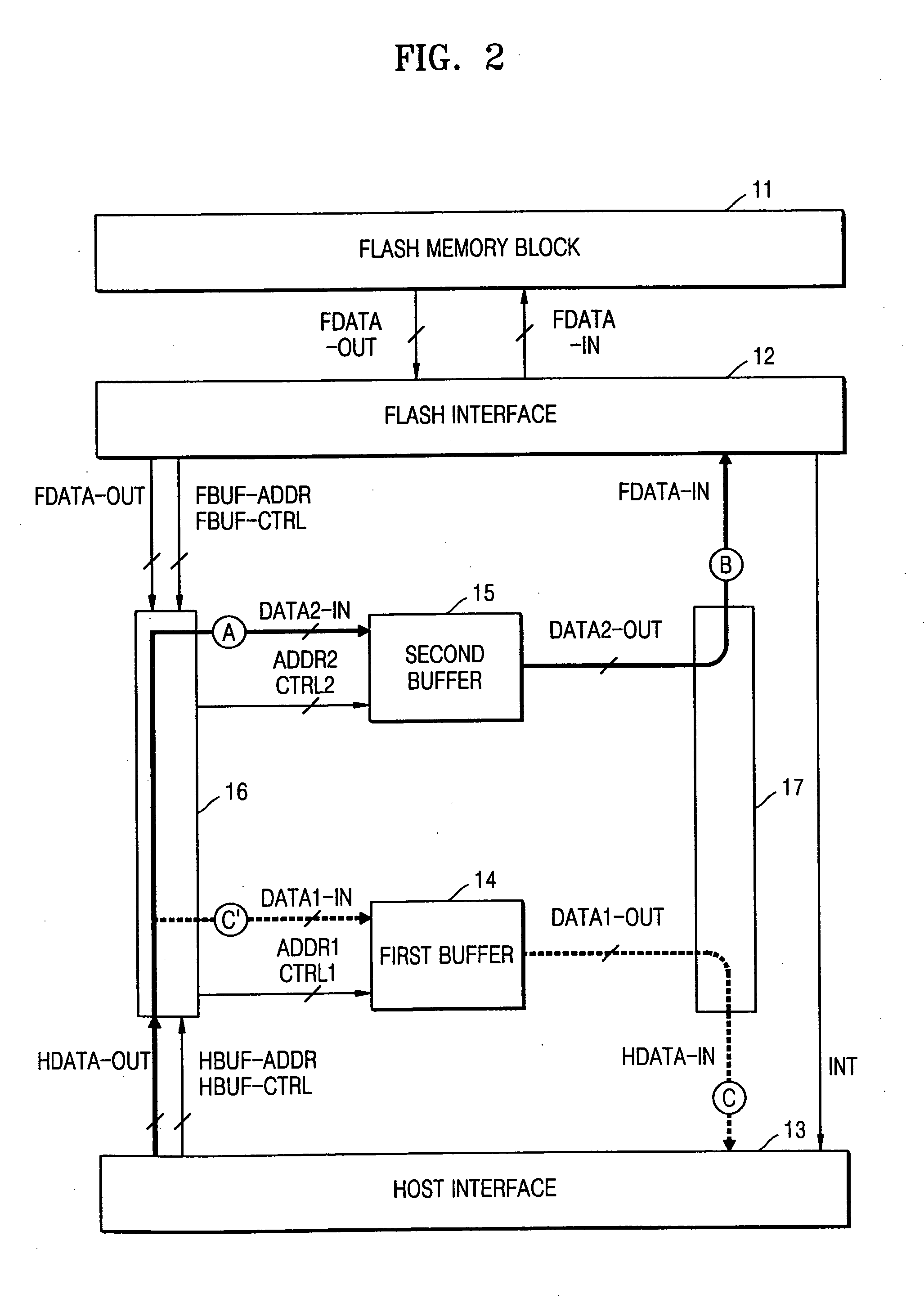 Dual buffer memory system for reducing data transmission time and control method thereof