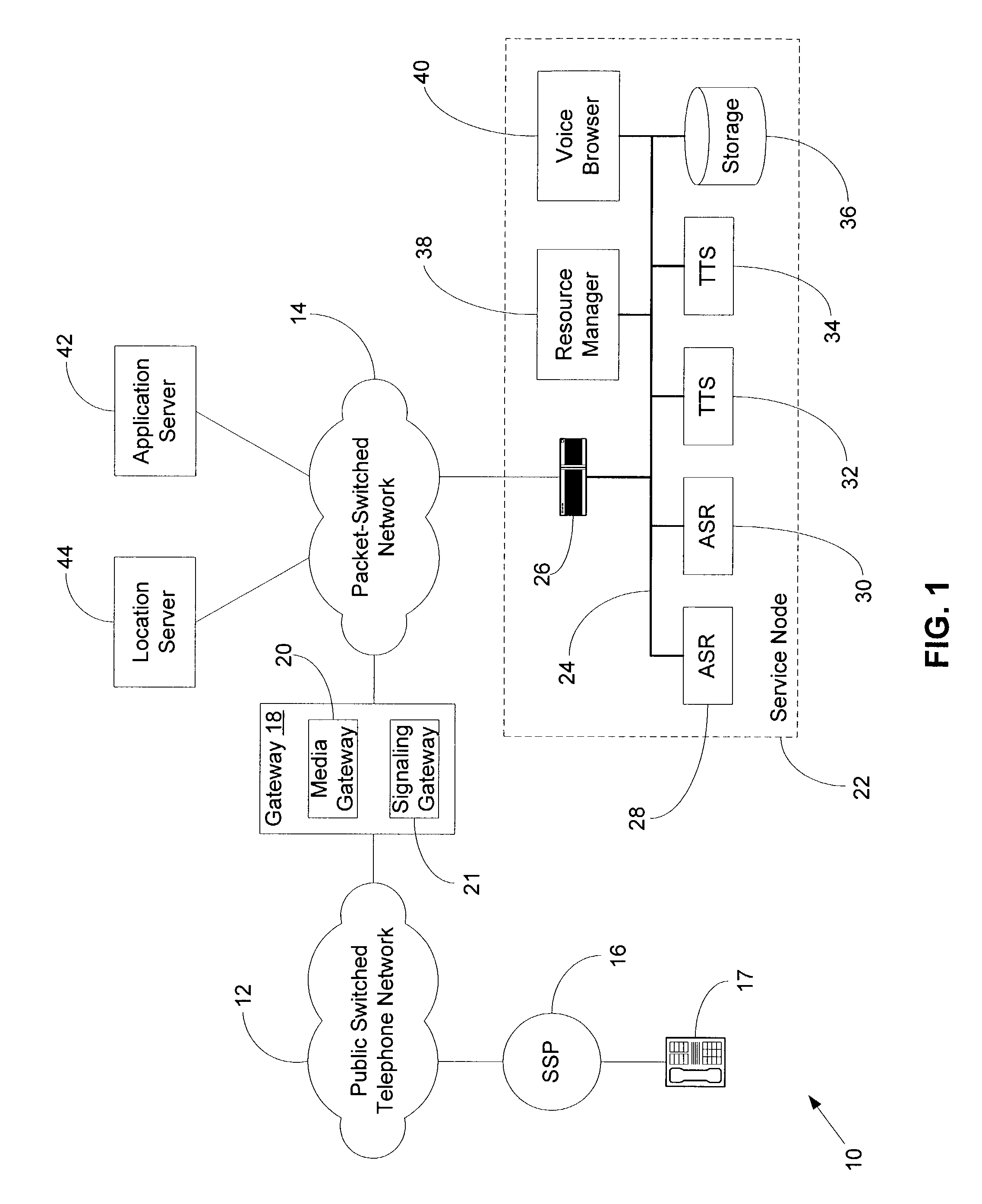 Distributed interactive media system and method
