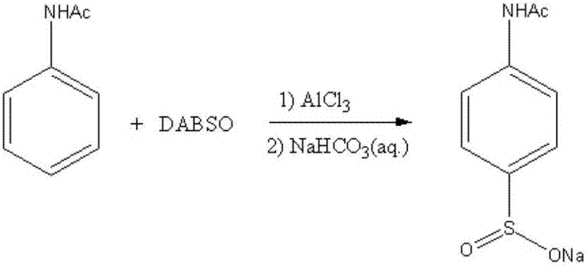 Preparation method of aromatic sulfinic acid compound
