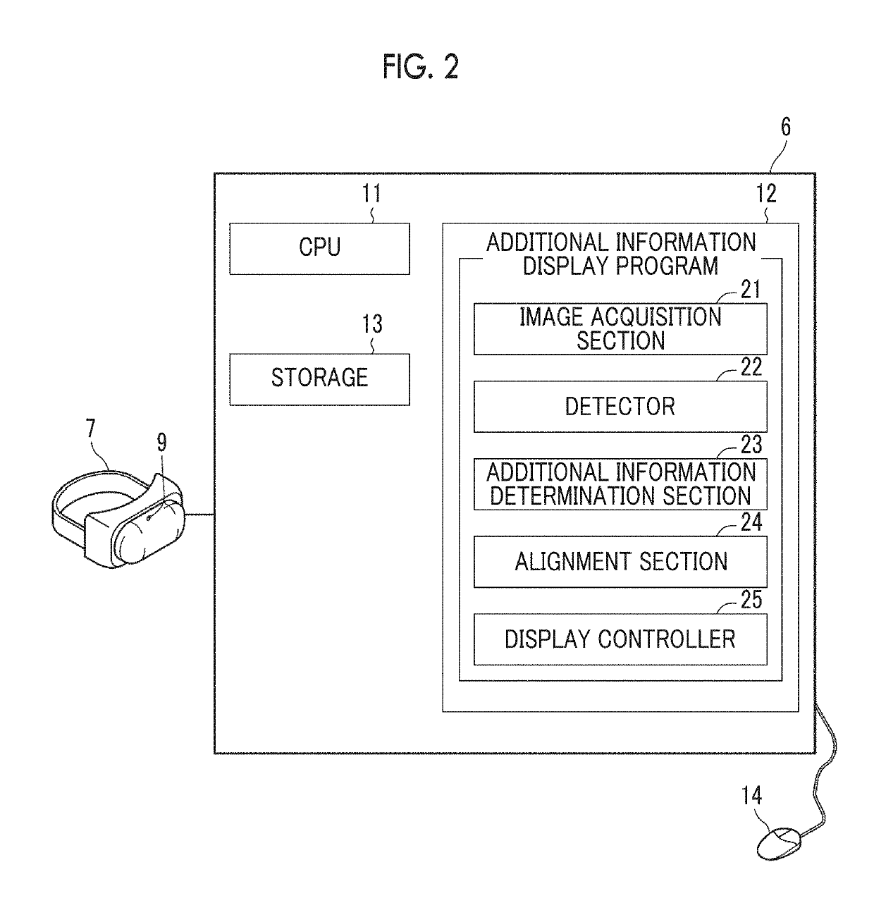 Additional information display device, additional information display method, and additional information display program