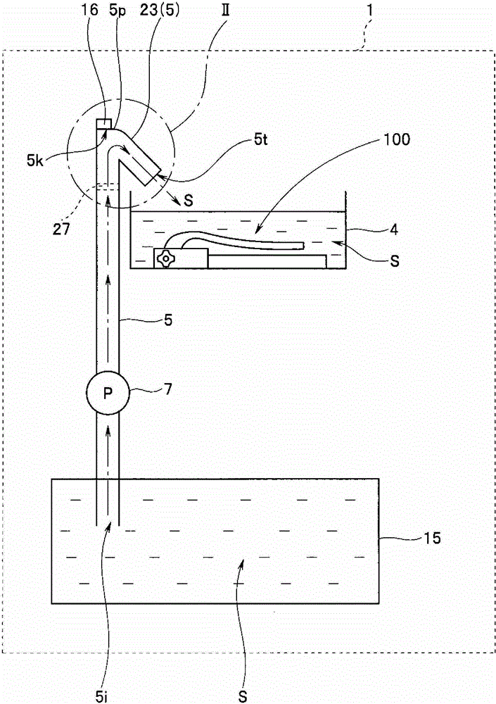 Endoscope cleaning and disinfection device