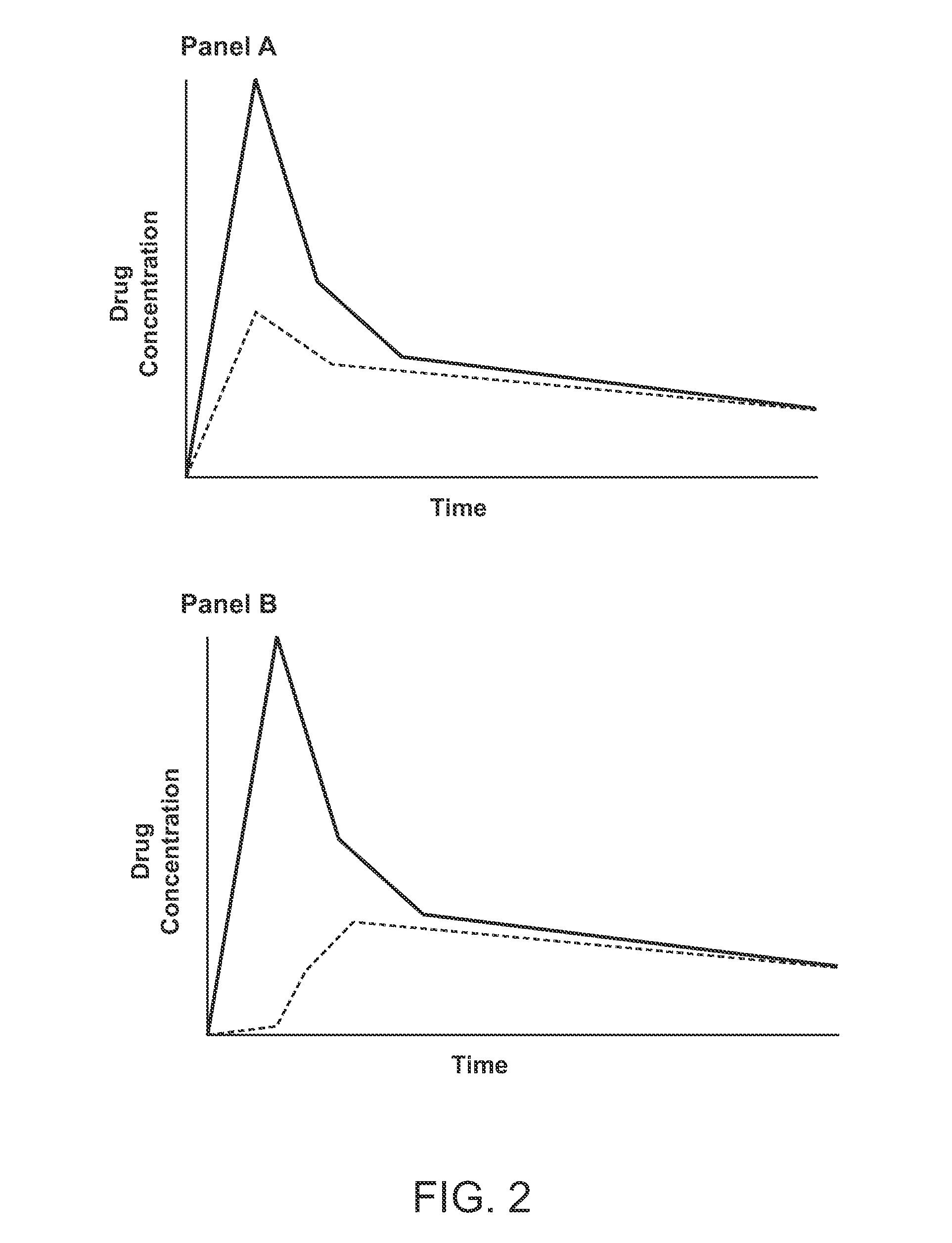 Compositions Comprising Enzyme-Cleavable Ketone-Modified Opioid Prodrugs and Optional Inhibitors Thereof