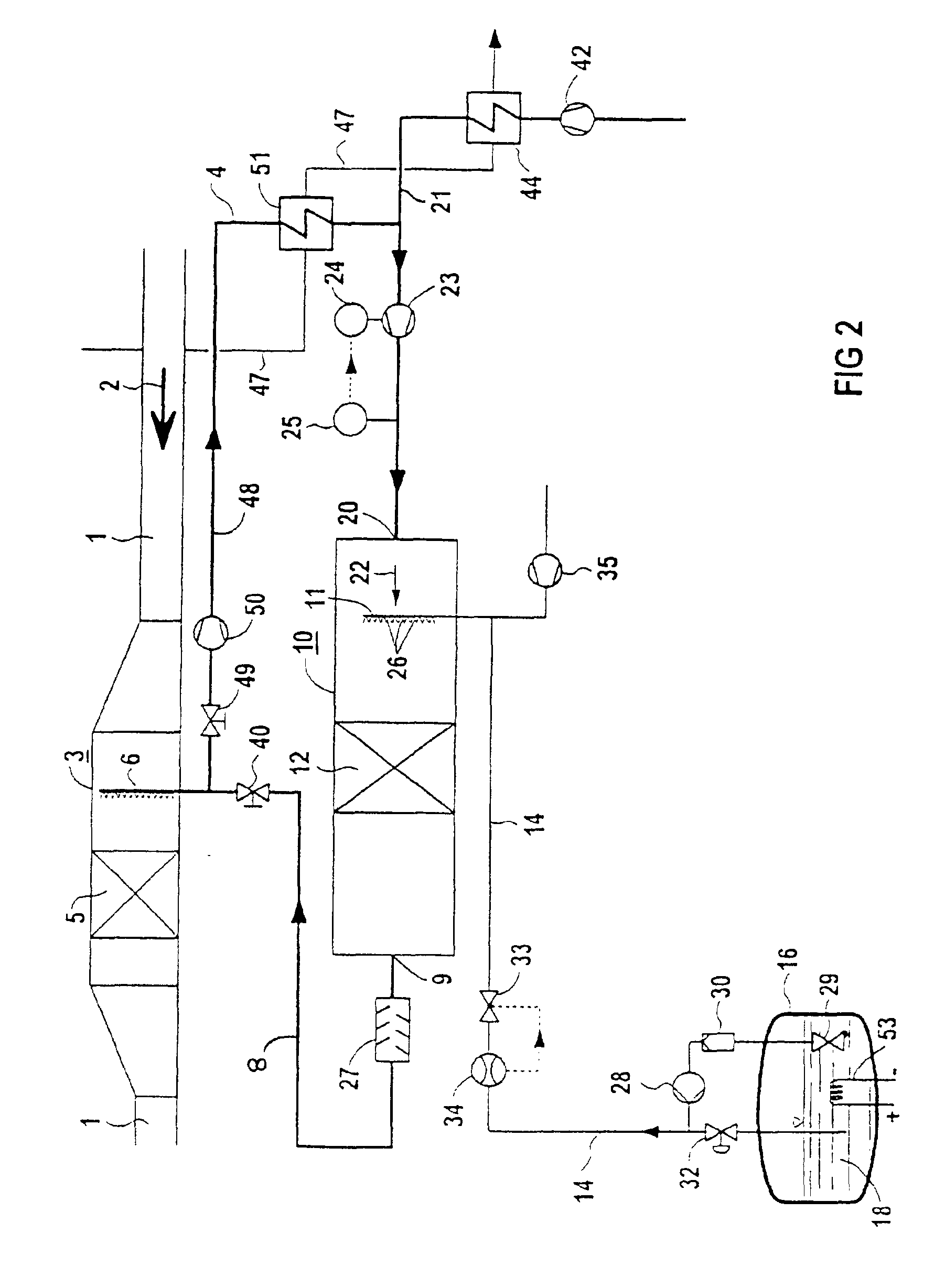 Process and device for the selective catalytic reduction of nitrogen oxides in an oxygen-containing gaseous medium