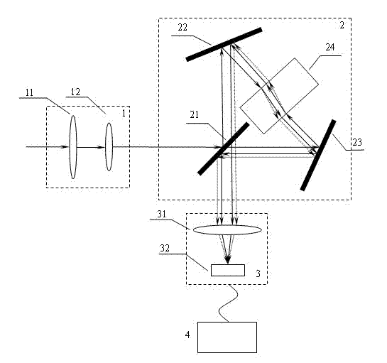 Interference imaging spectroscopy device and method for improving spectral resolution