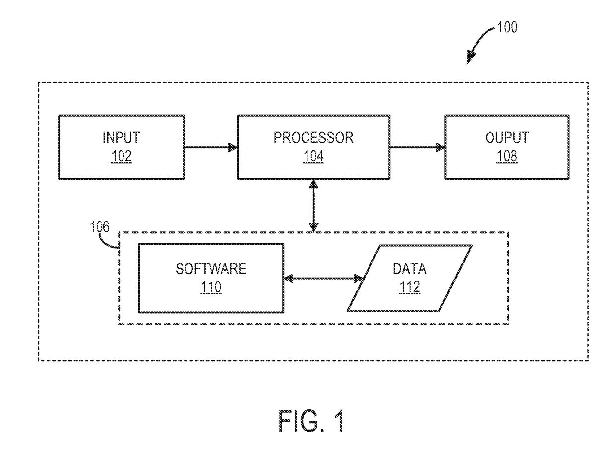 Mapping cardiac tissue architecture systems and methods