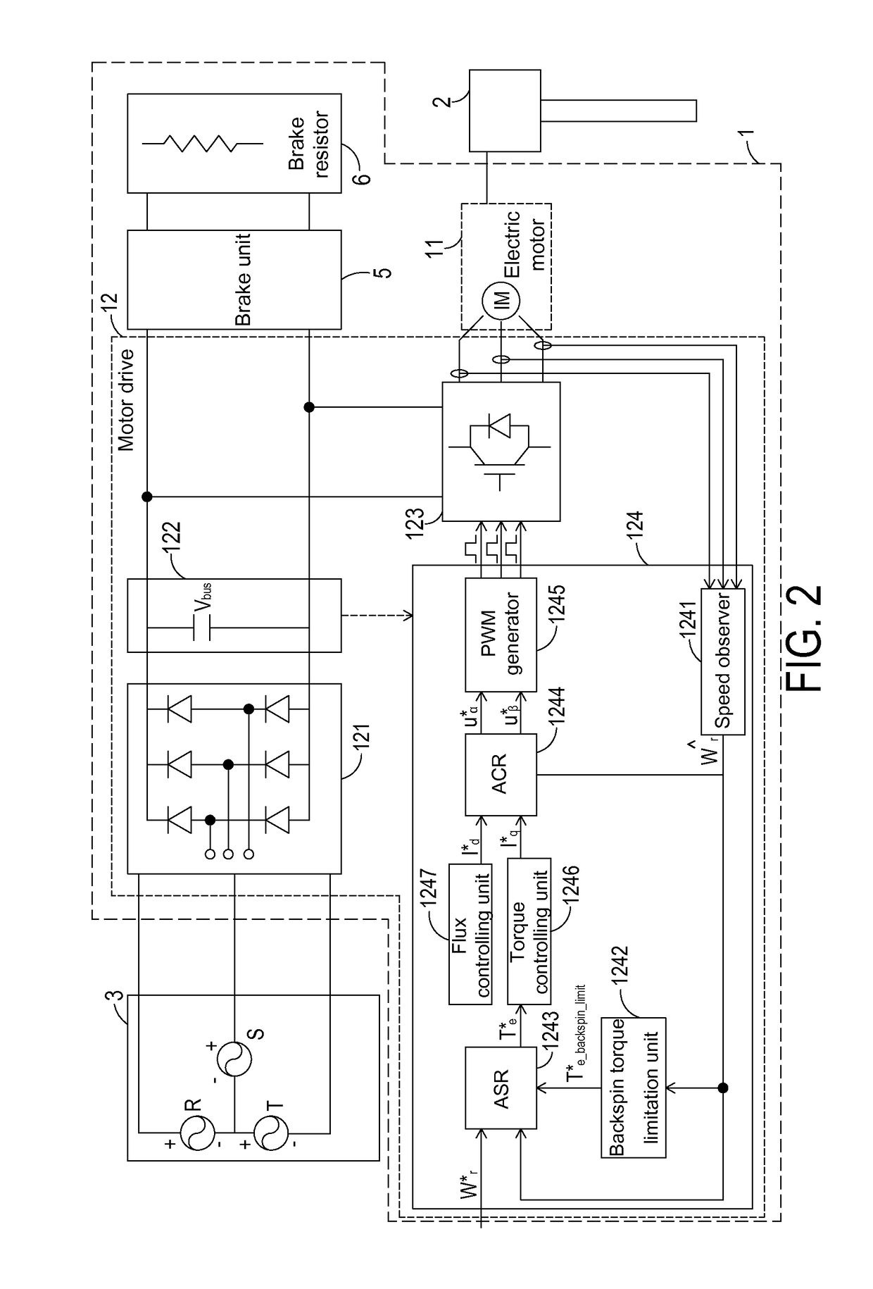 Control method and control system for screw pump