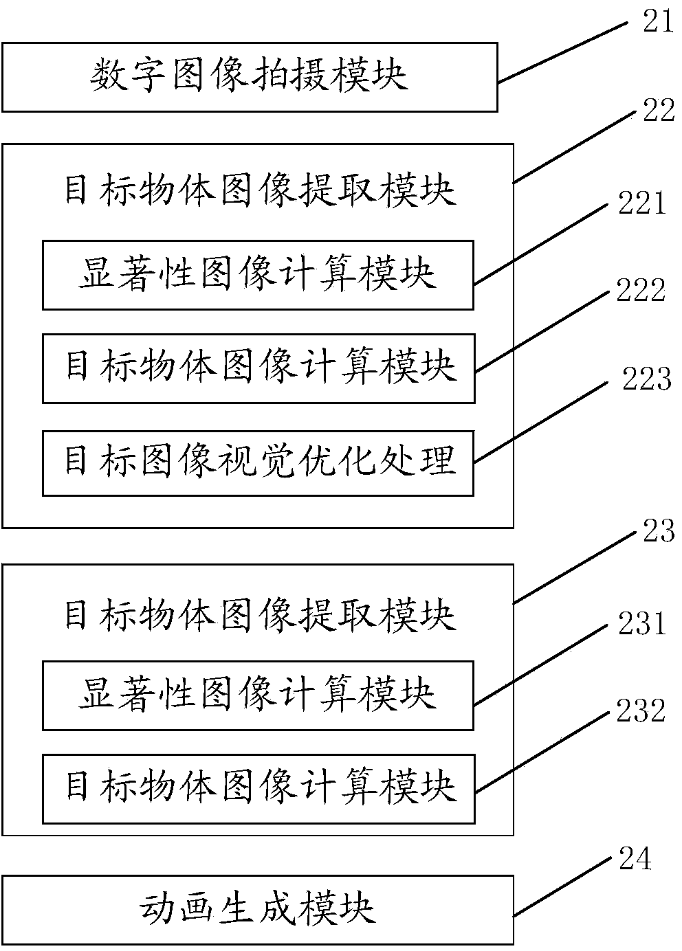 Method and device for extracting and continuously playing target object images in a set of images