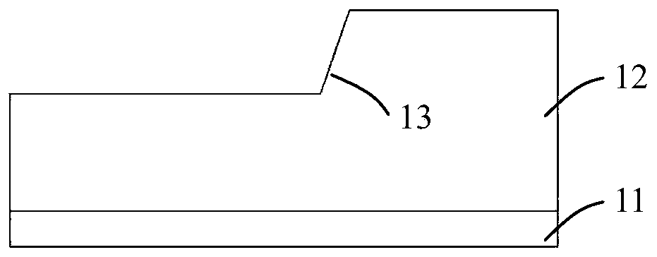 Vertical structure chip preparation method