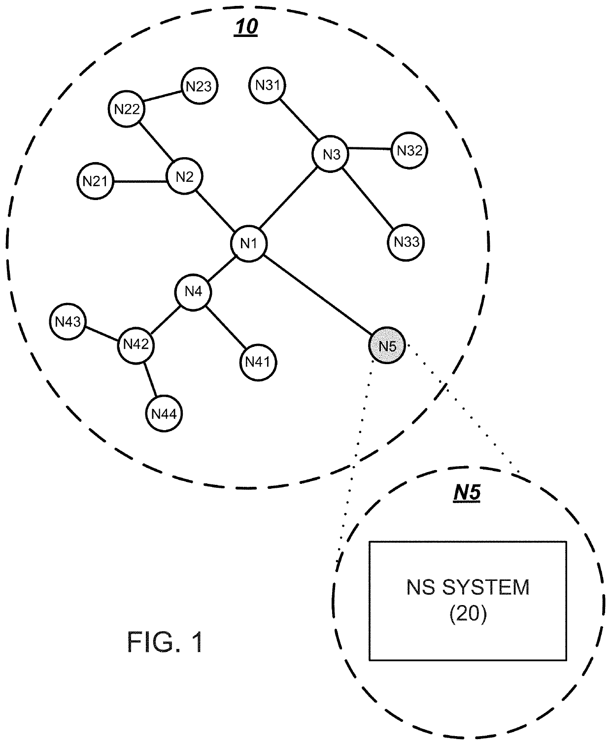 Online system identification for data reliability enhancement