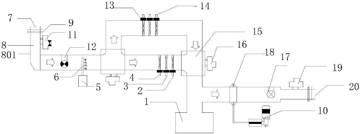 Flue gas denitrator of coal-fired boiler