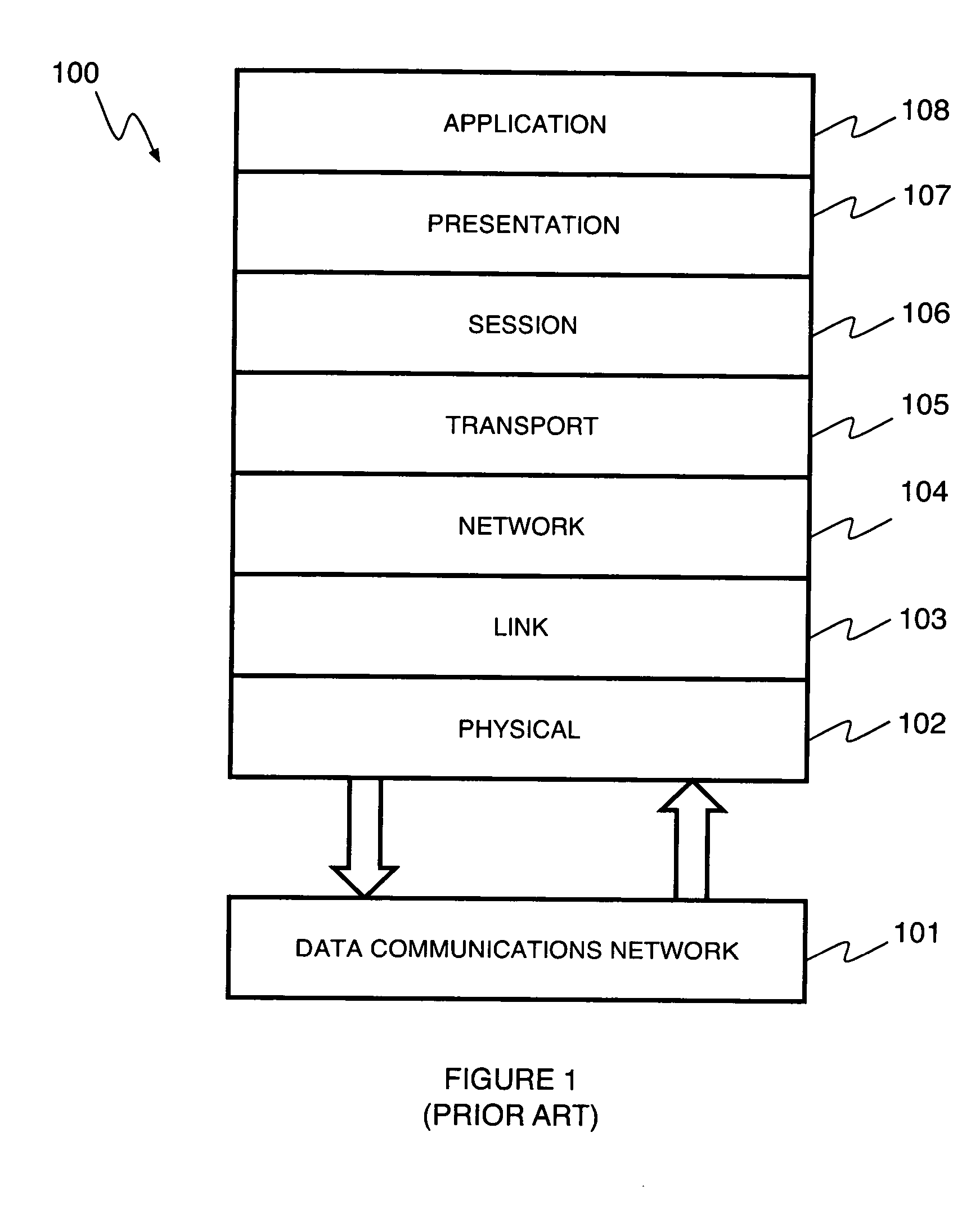 Stackable file systems and methods thereof