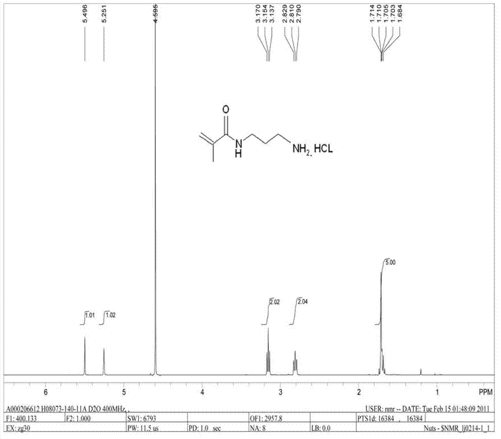 Synthesis method for N-(3-aminopropyl) methacrylamide hydrochloride