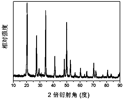 A kind of carbon dioxide crystal film on the surface of activated carbon fiber and its preparation method