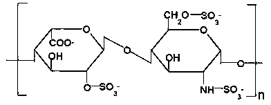 Method for preparing N-desulfated heparin derivative affinity chromatographic materials