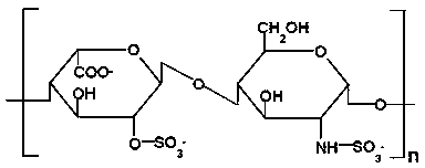 Method for preparing N-desulfated heparin derivative affinity chromatographic materials