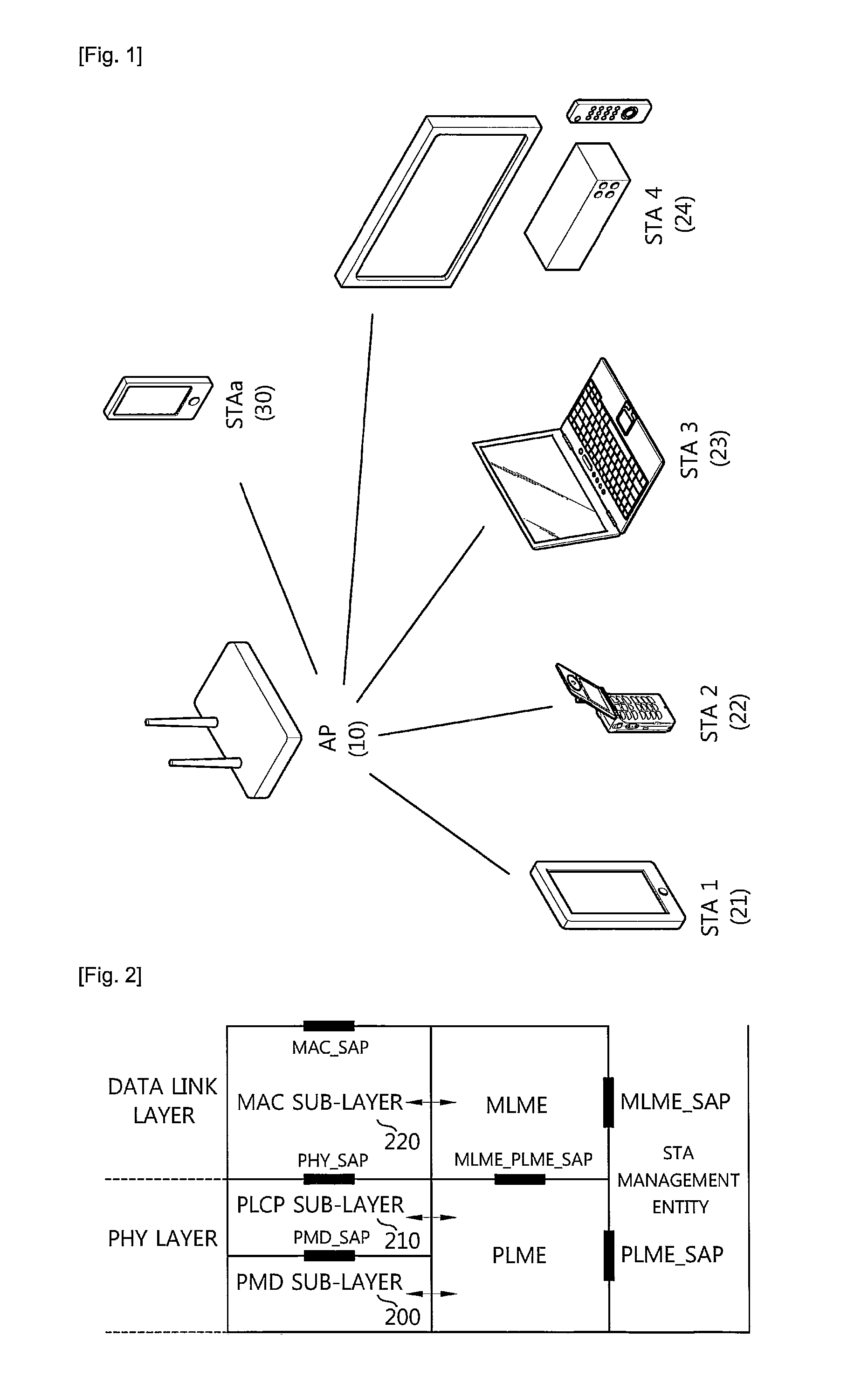 Method for reporting channel information based on link  adaptation in wireless local area network and the apparatus for the same