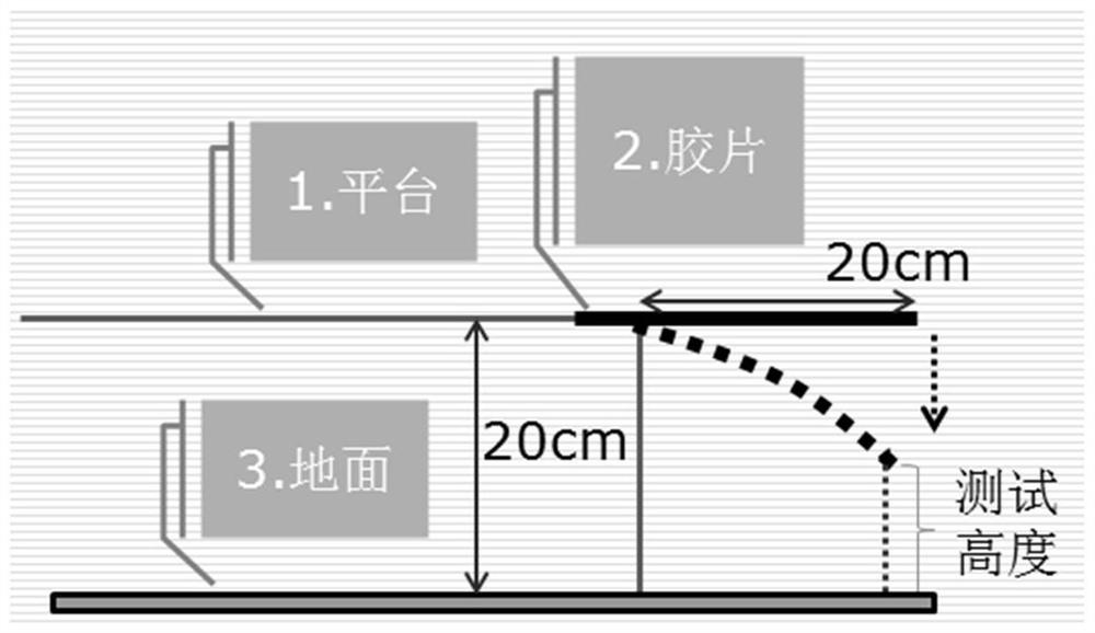 A high-stiffness, low-viscosity tire compound and its preparation method, and a semi-steel radial tire