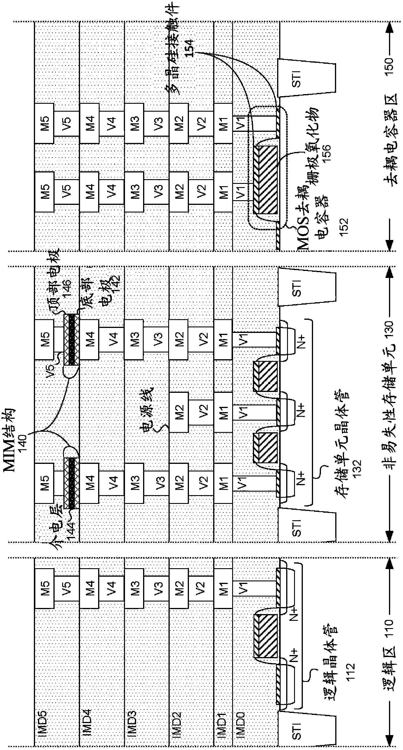 Process-compatible decoupling capacitor and method for making the same