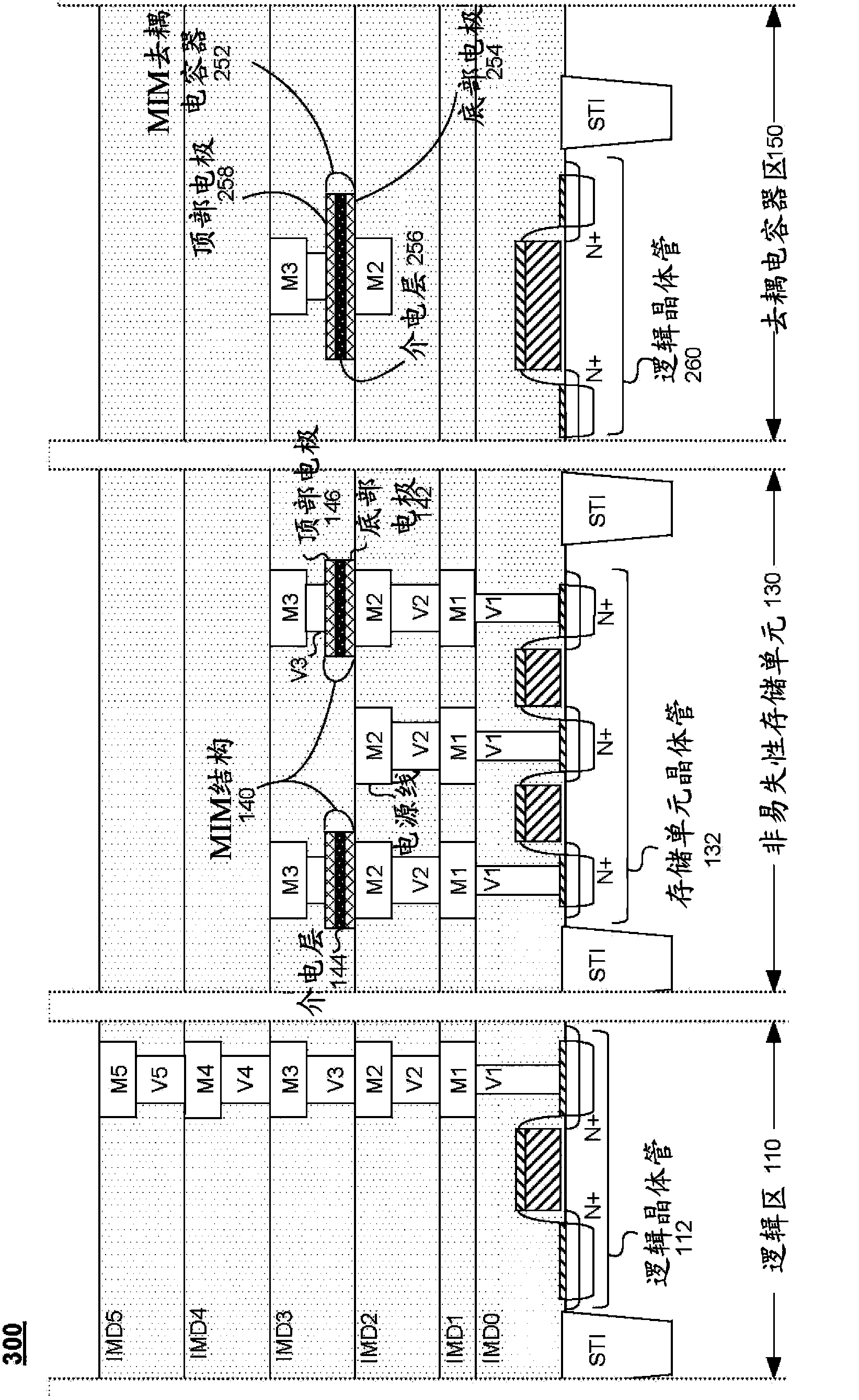 Process-compatible decoupling capacitor and method for making the same