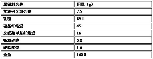 Composition capable of losing weight and enhancing immunity, product and application thereof