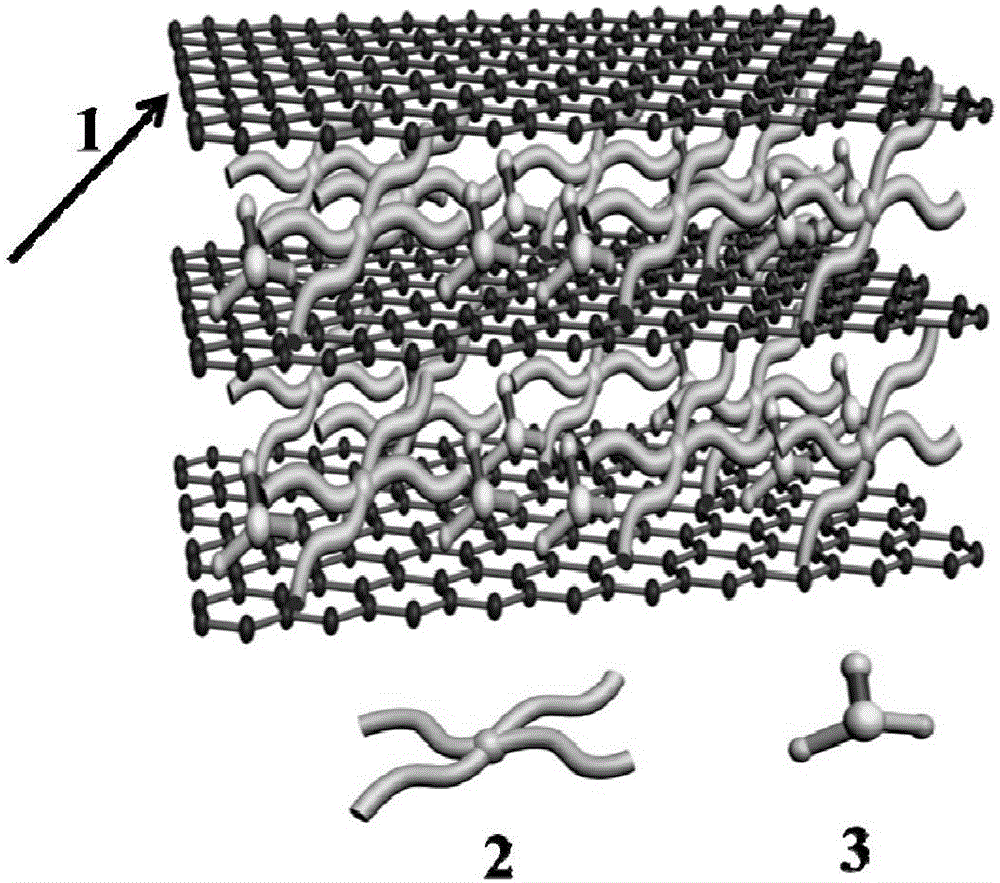 Solid-liquid composite based on electrochemical intercalated graphite and preparation method and application thereof