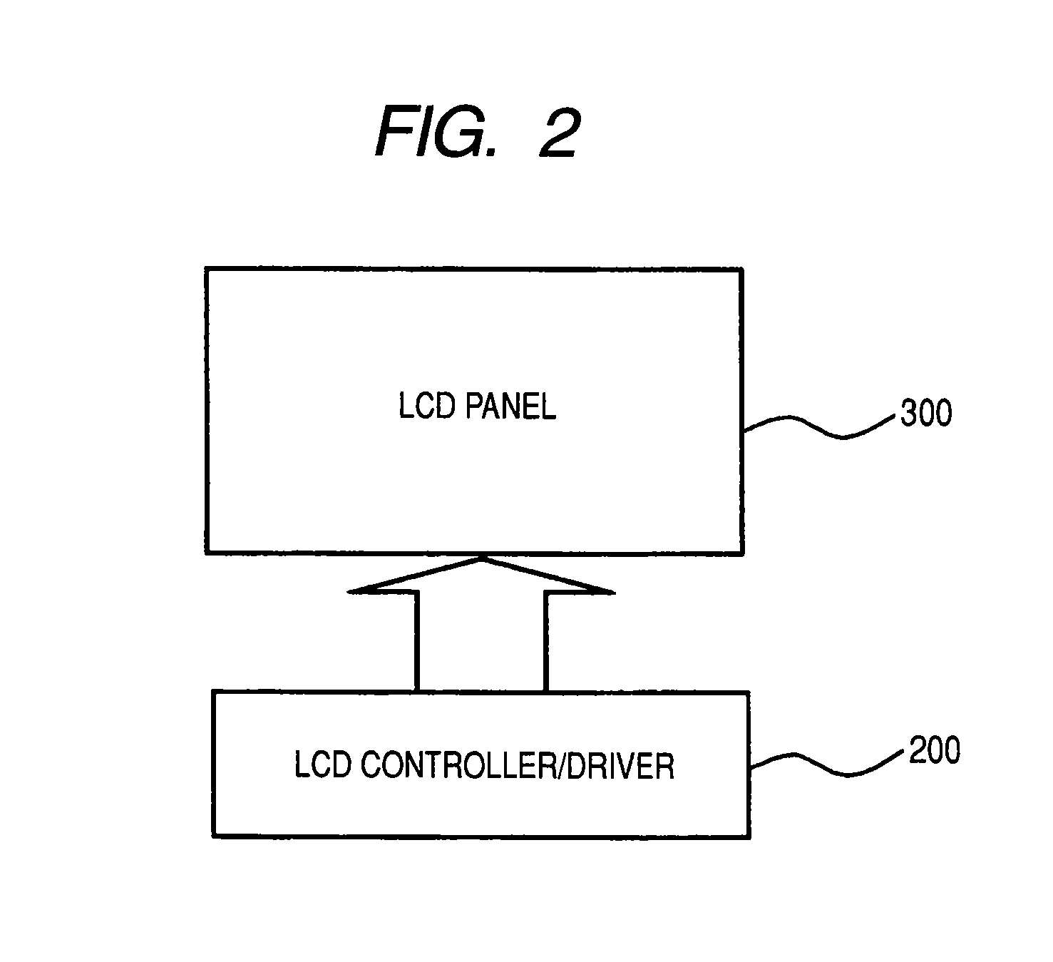 Semiconductor integrated circuit device for display controller