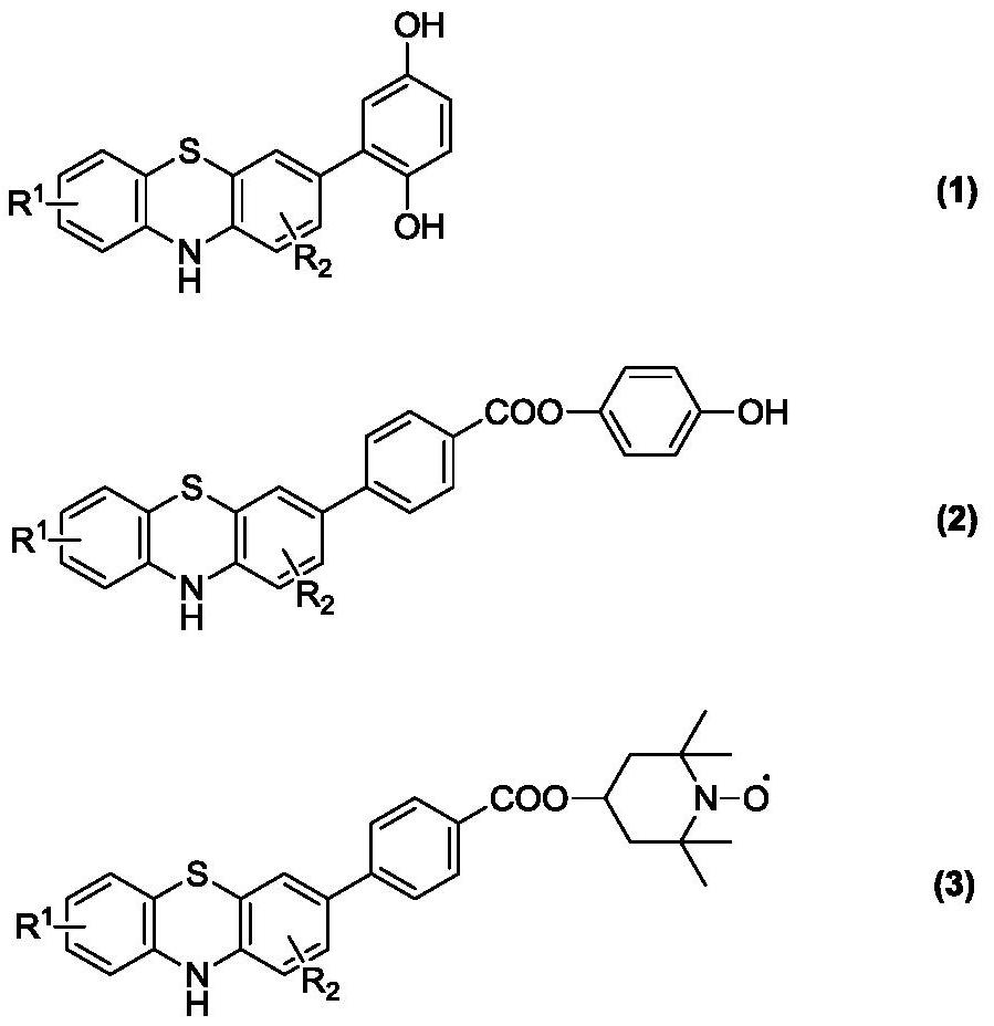 A kind of thermally stable multifunctional polymerization inhibitor and synthesis method