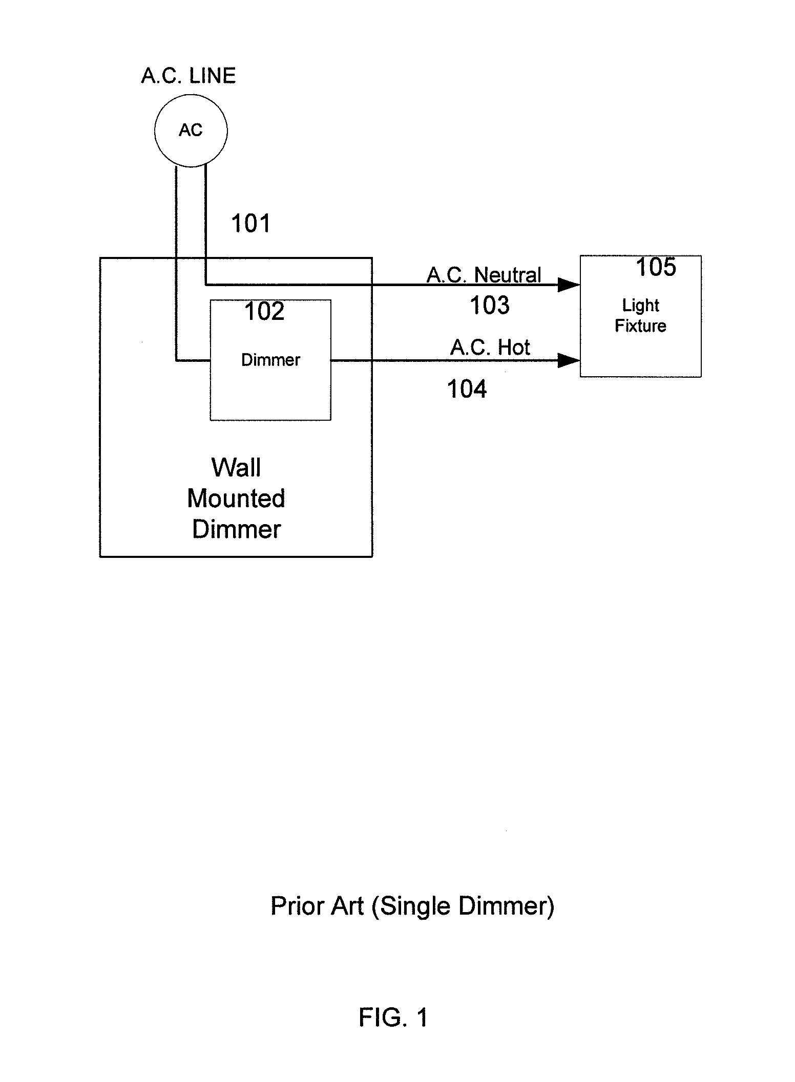 Combined lighting device with an integrated dimming control system