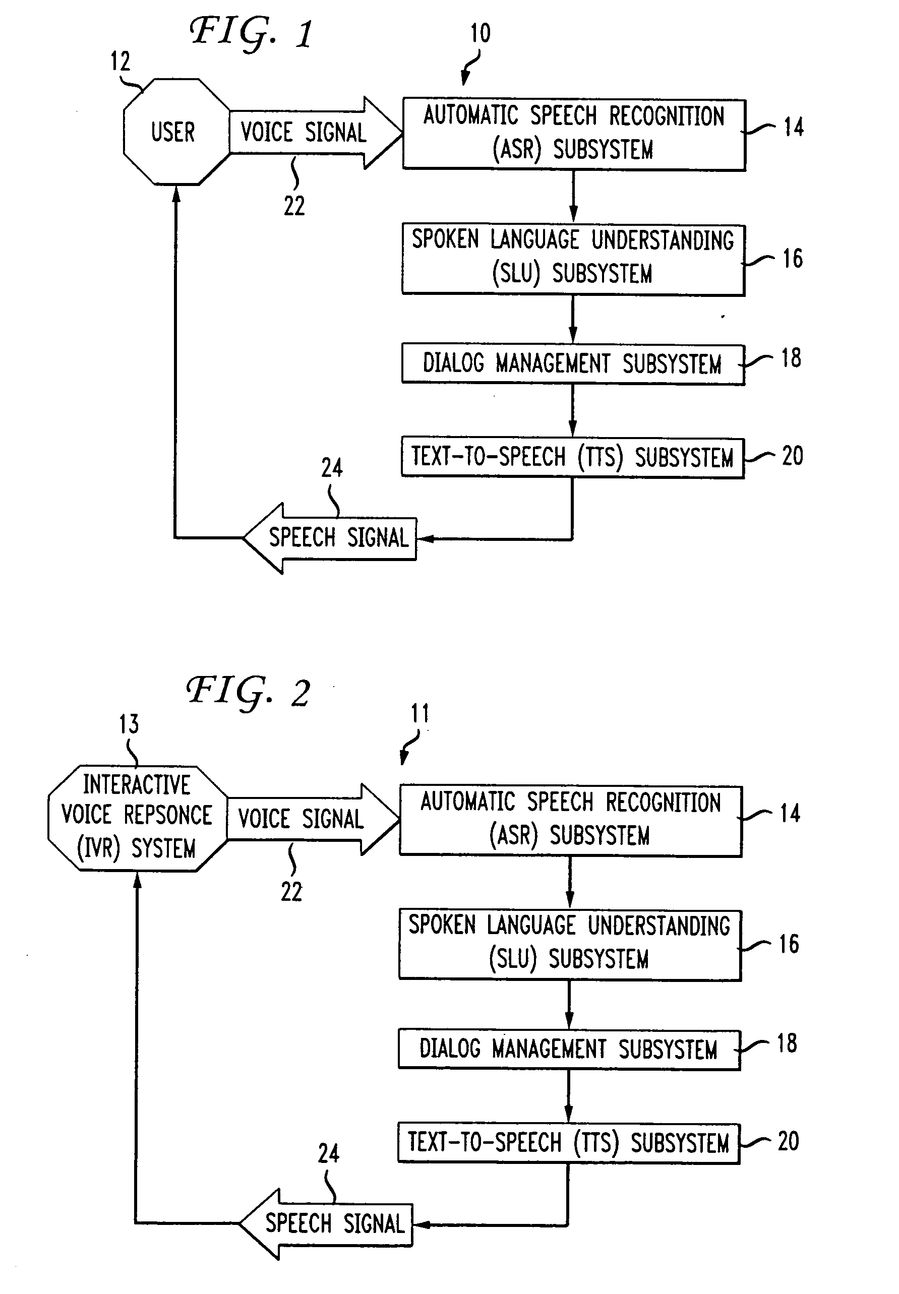 Method and apparatus for preventing speech comprehension by interactive voice response systems