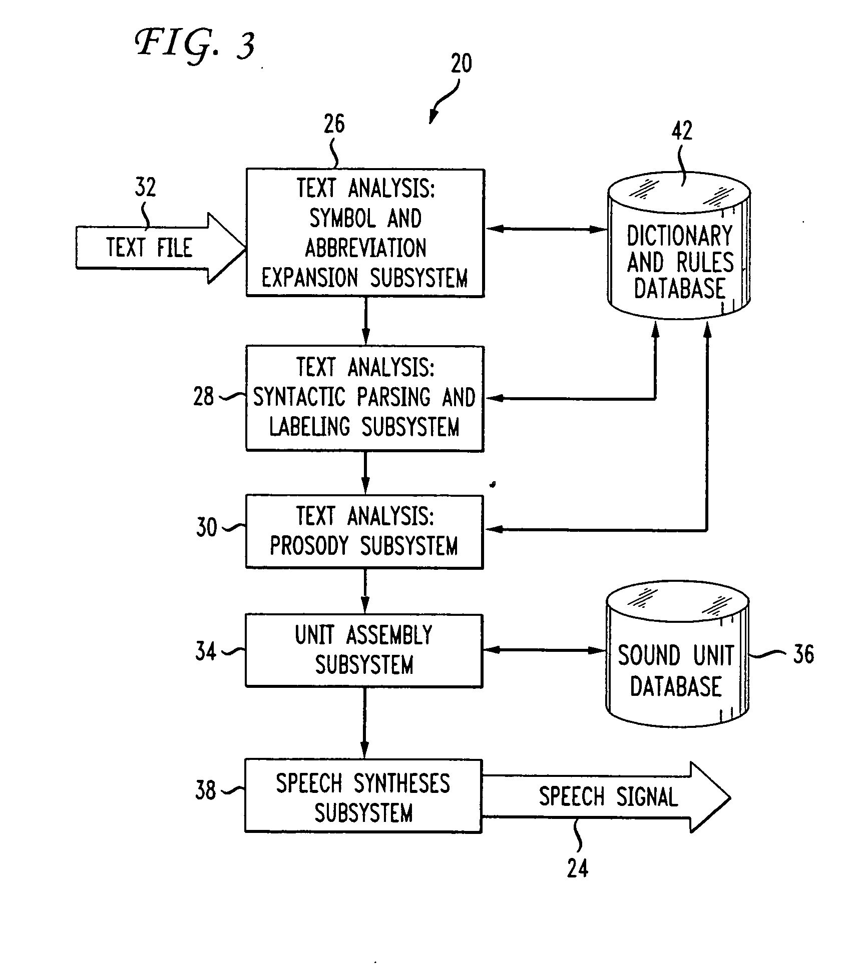 Method and apparatus for preventing speech comprehension by interactive voice response systems