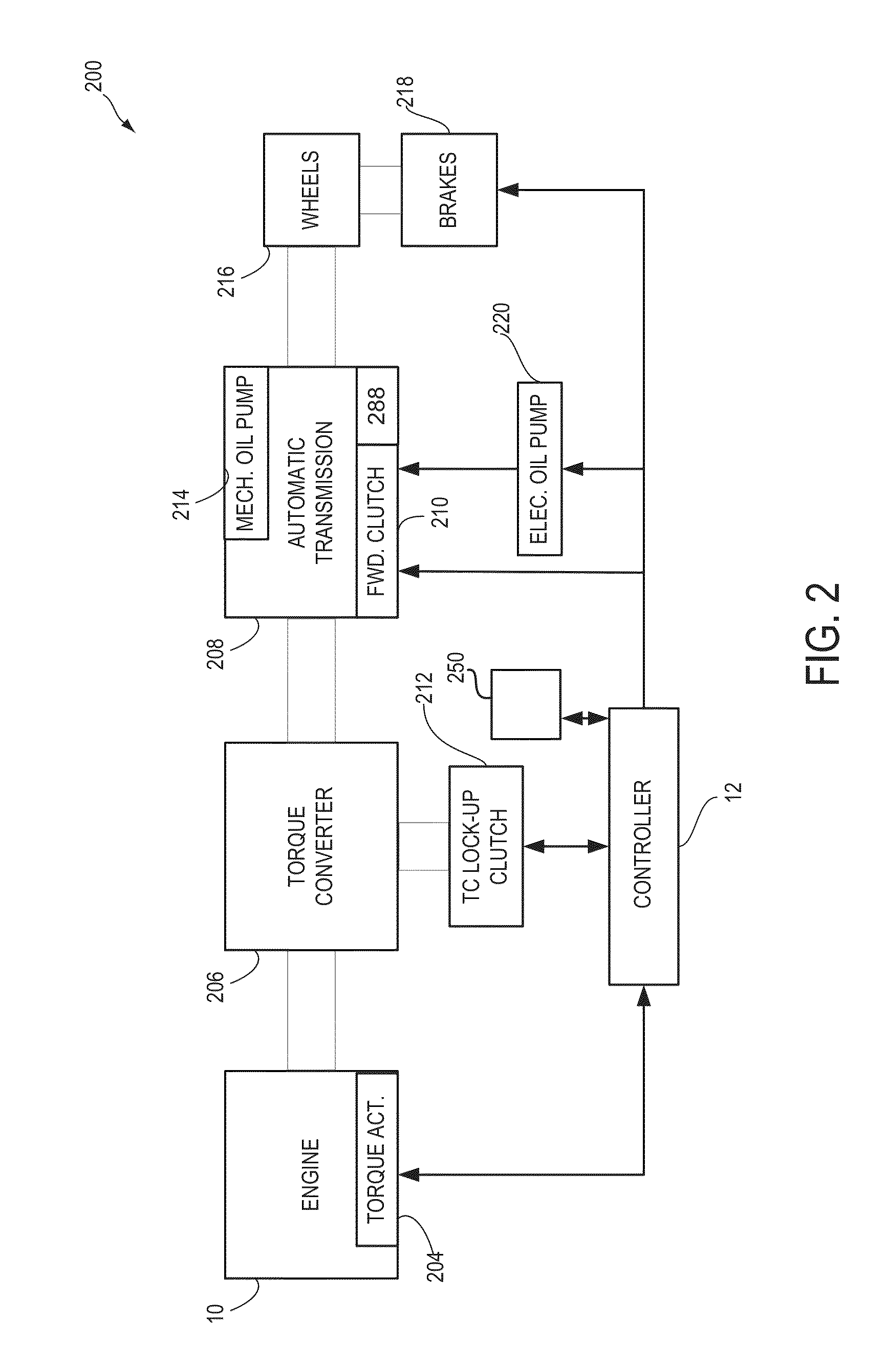 Method and system for improving automatic engine stopping