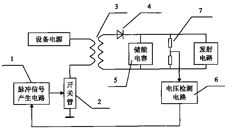 Power source control circuit capable of changing pulse transmission power and control method