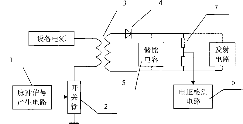 Power source control circuit capable of changing pulse transmission power and control method