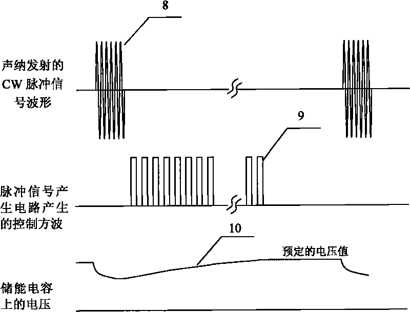 Power source control circuit capable of changing pulse transmission power and control method