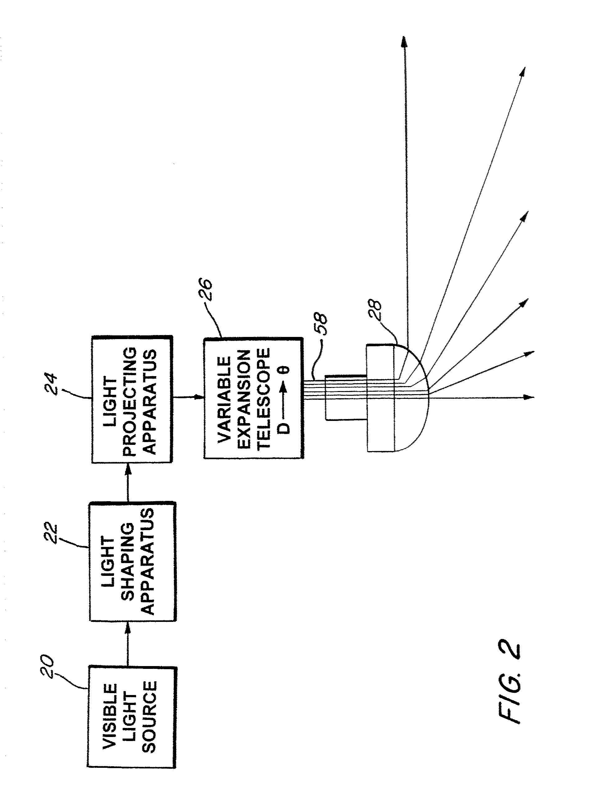 System and methods for broad area visual obscuration