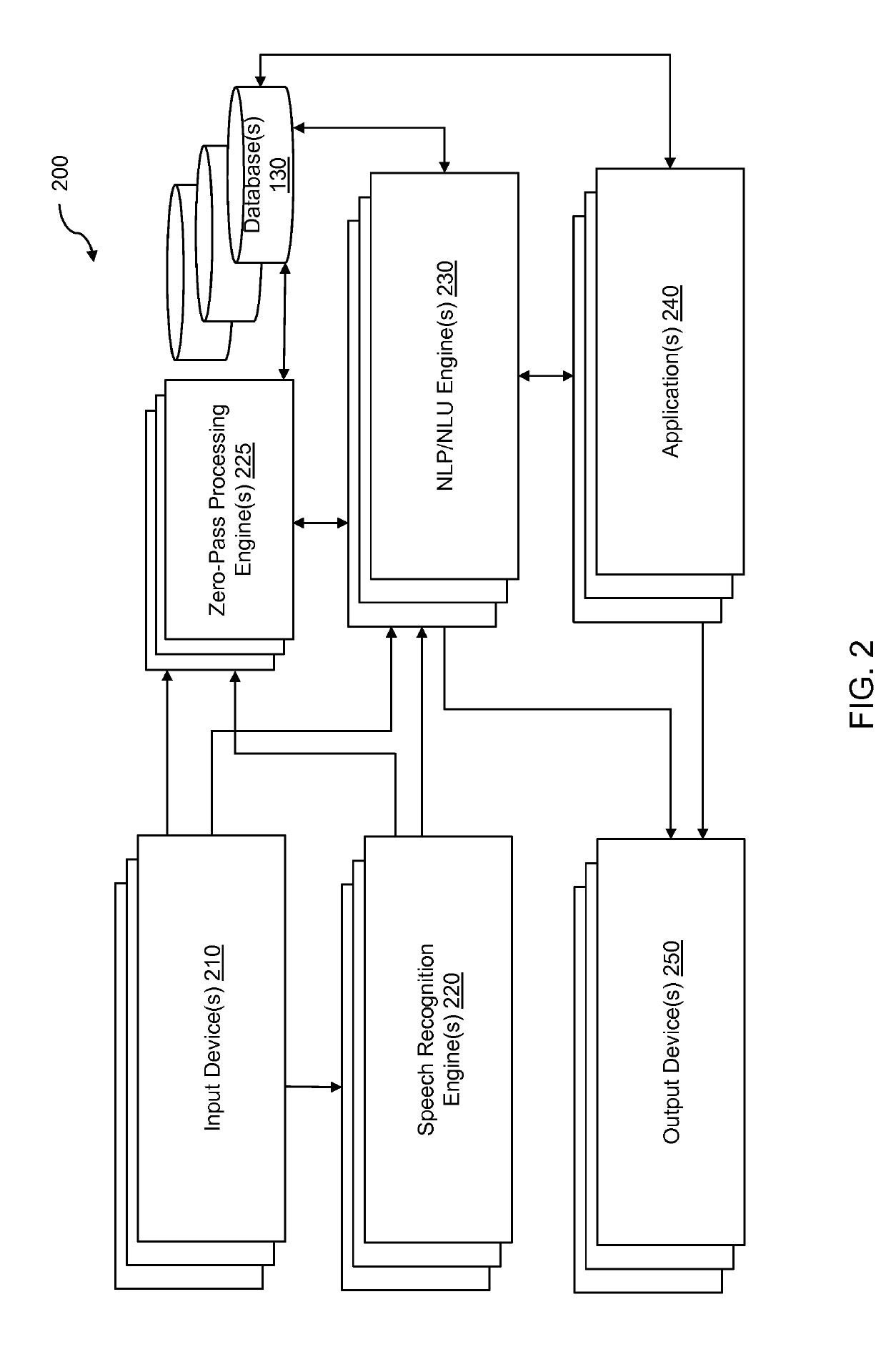System and method of determining a domain and/or an action related to a natural language input