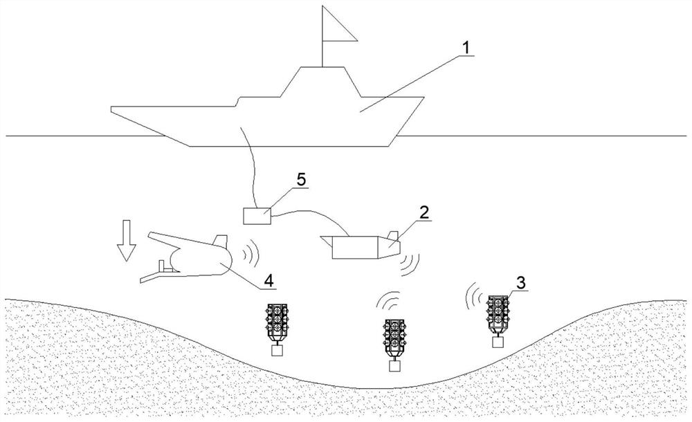 Method for investigating deep rillouin by adopting offshore mobile laboratory system