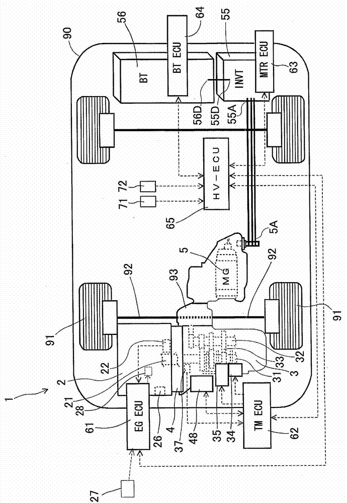 Gear shift control device for hybrid vehicle drive system