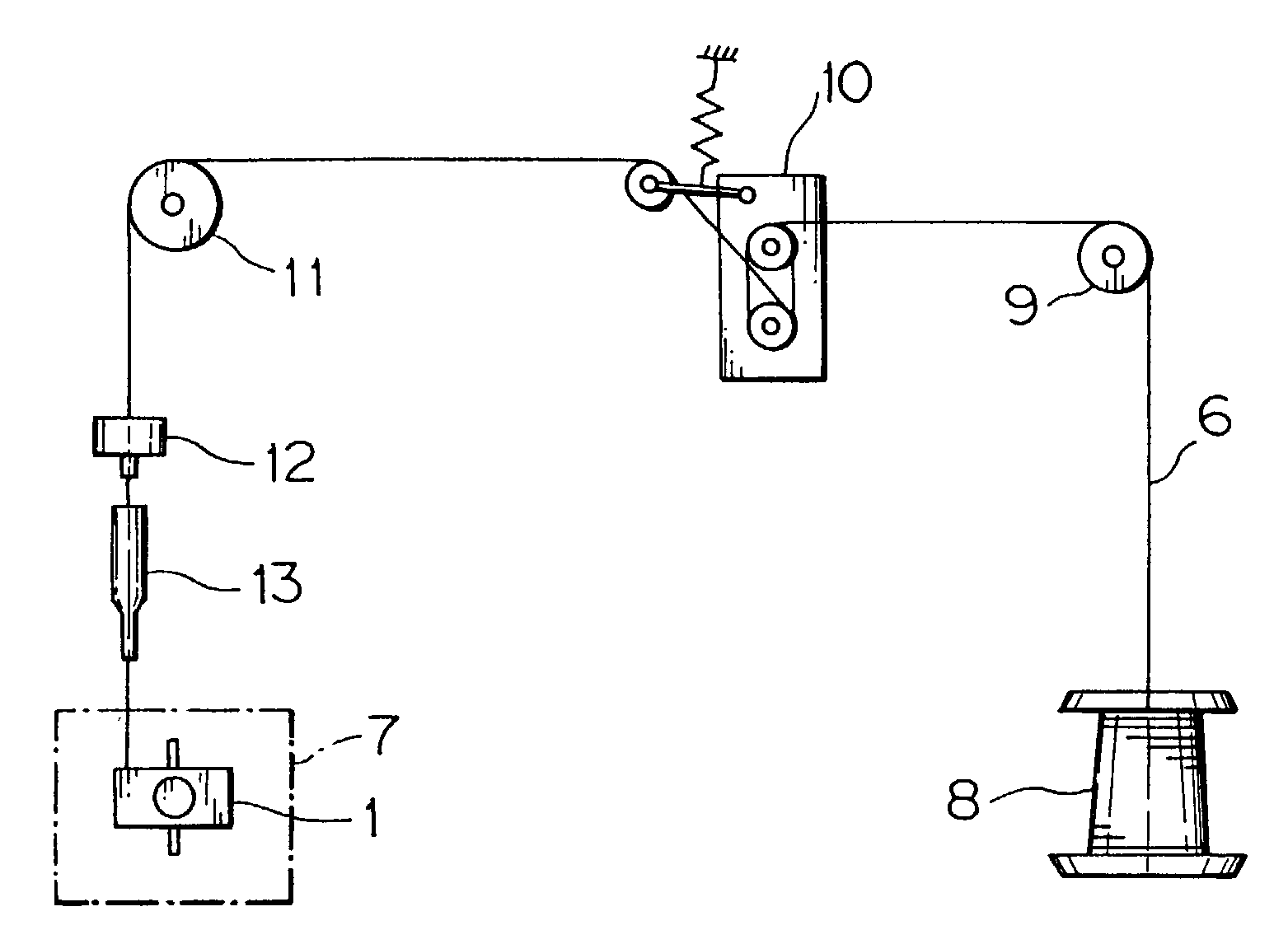 Process for treating coil end upon winding of coil