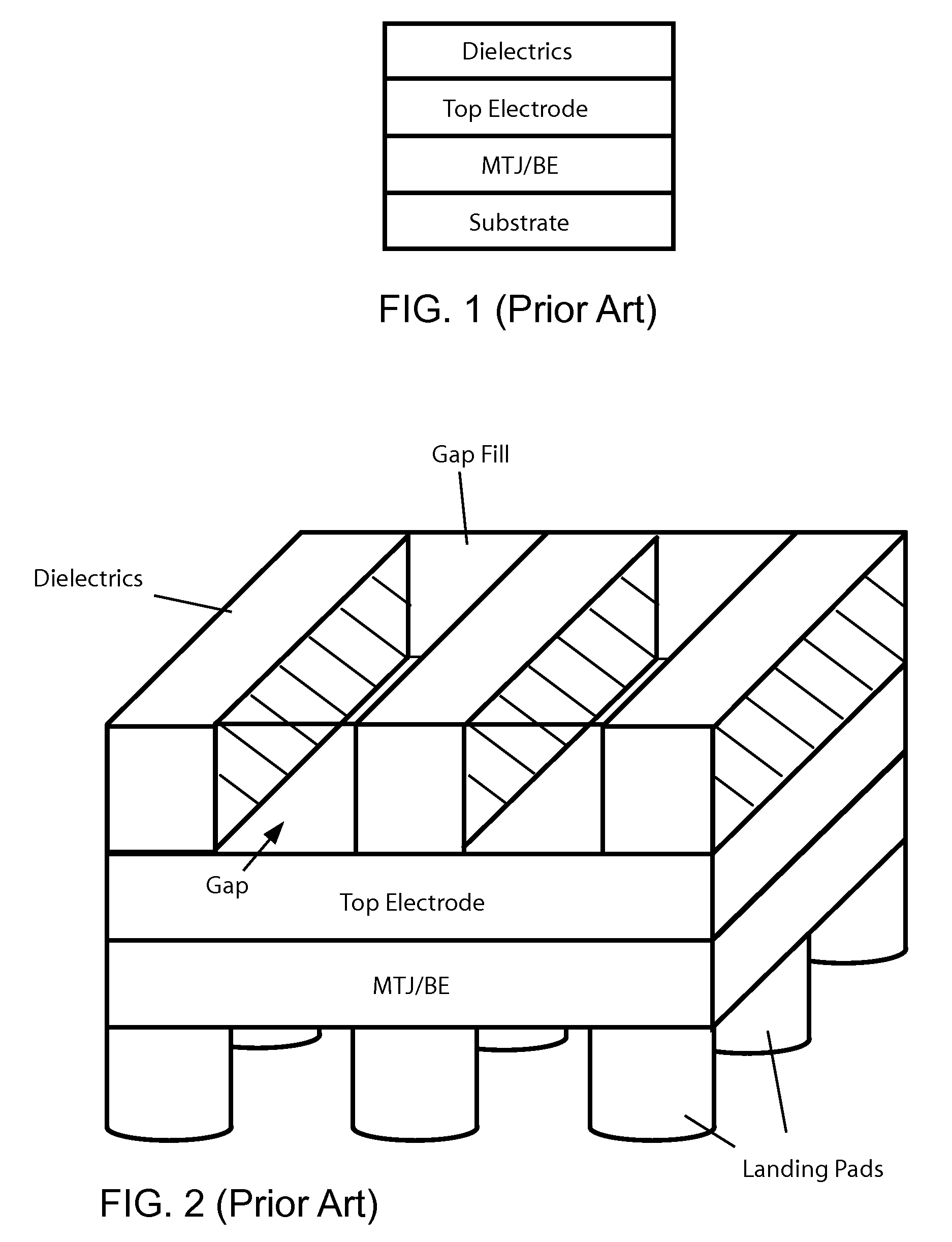 Method for manufacturing high density non-volatile magnetic memory