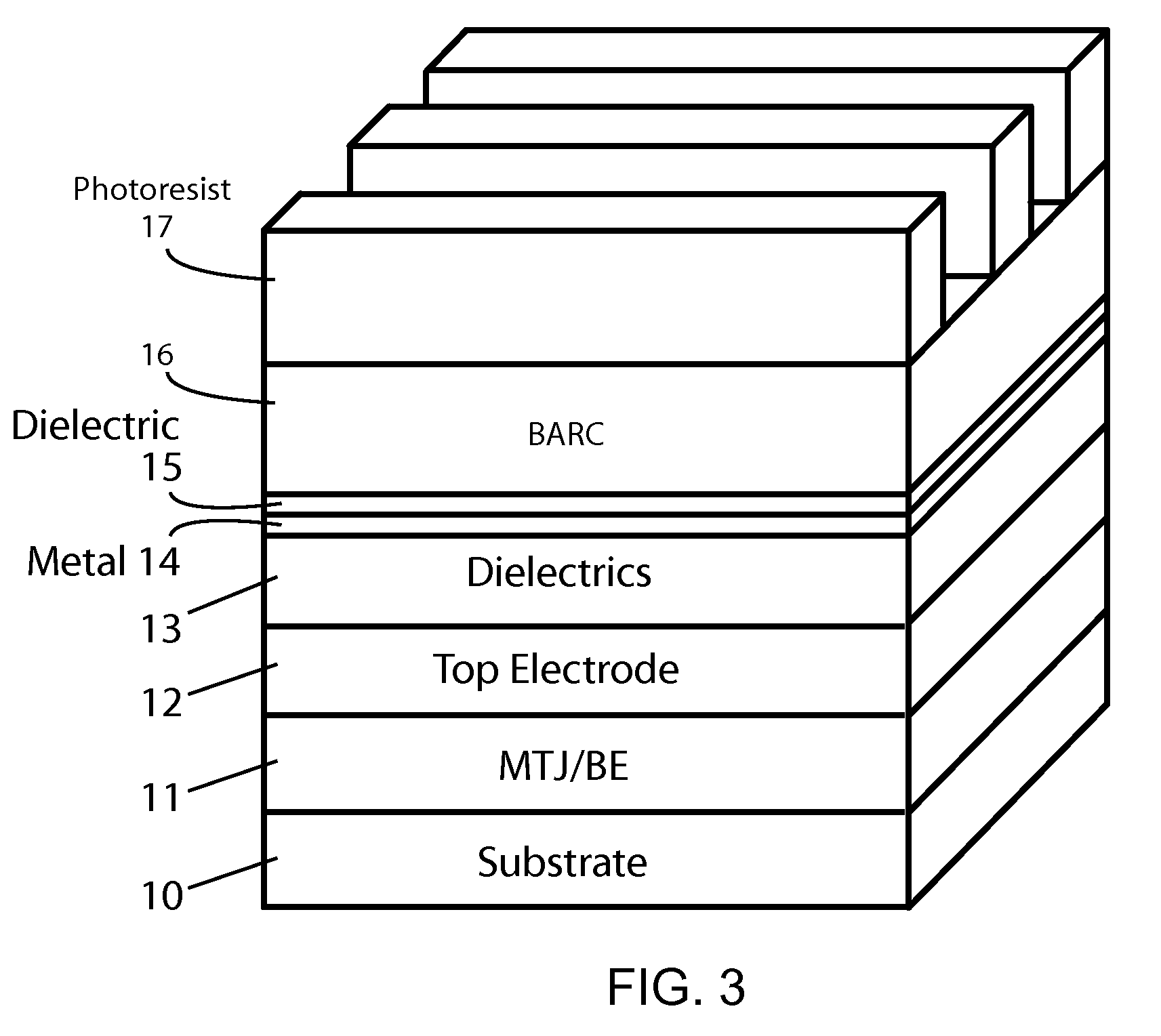 Method for manufacturing high density non-volatile magnetic memory
