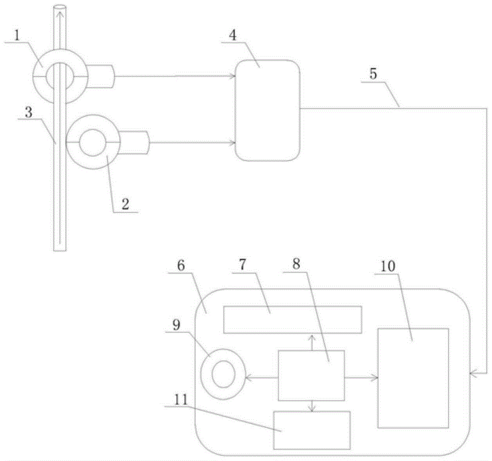 Transformer iron core and clamp member current standard exceeding alarm instrument