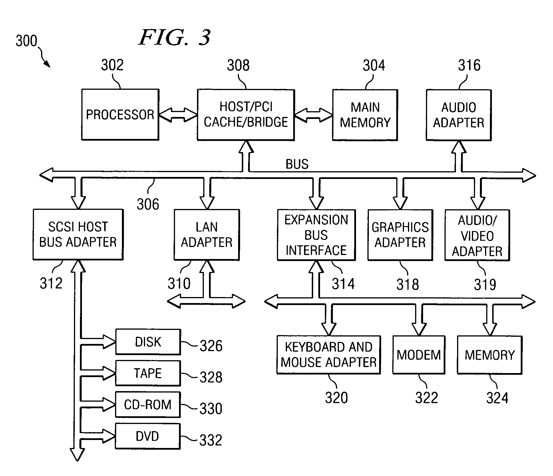 Method, system and program product for outsourcing resources in a grid computing environment