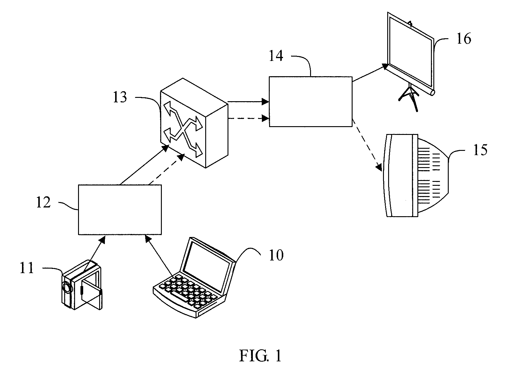 Conference terminal, conference server, conference system and data processing method