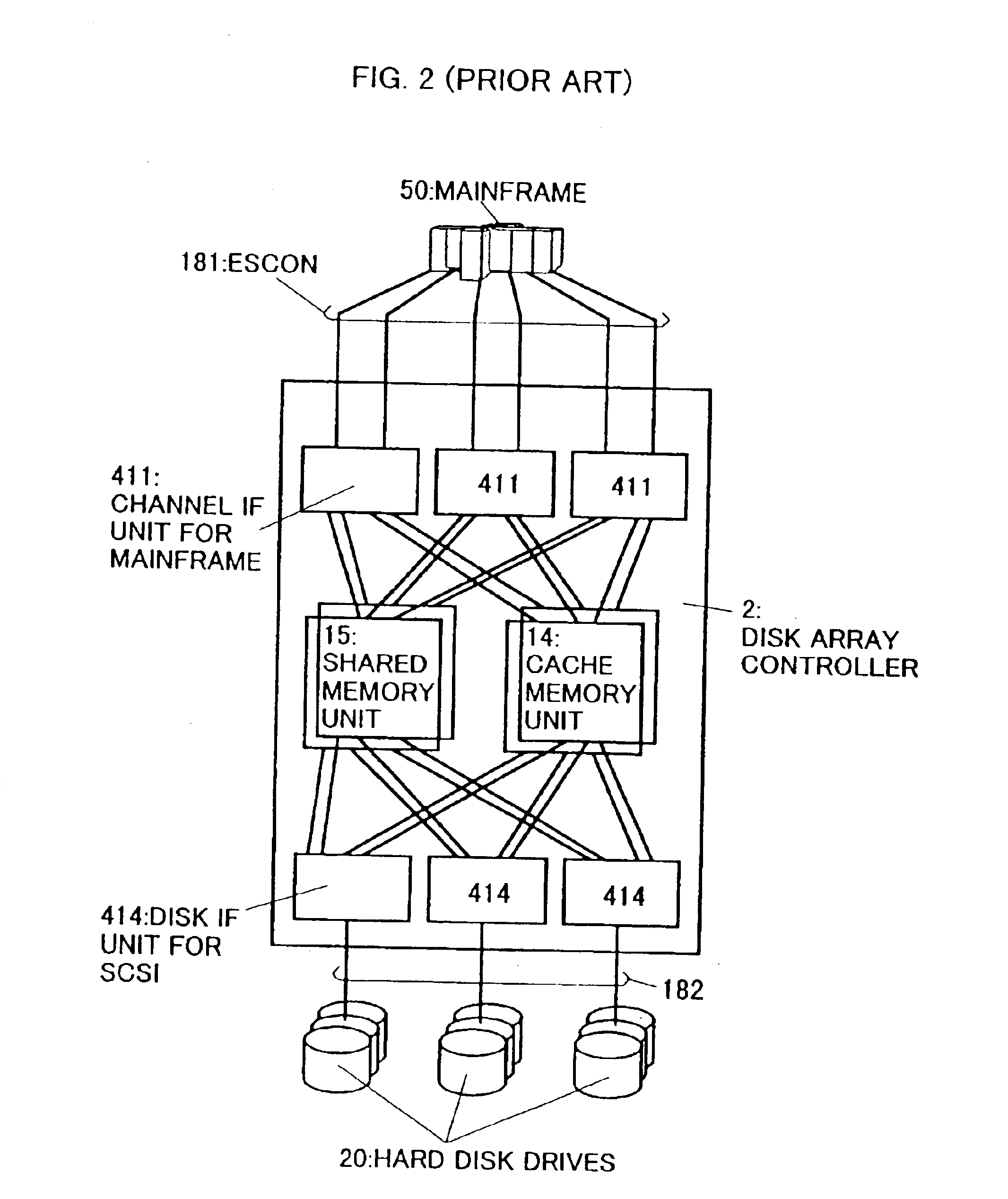 Disk array control device with an internal connection system for efficient data transfer